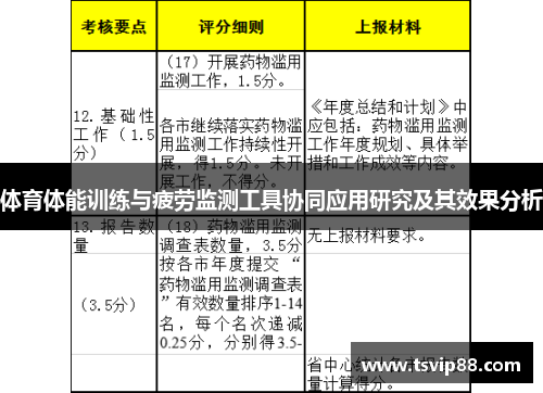 体育体能训练与疲劳监测工具协同应用研究及其效果分析